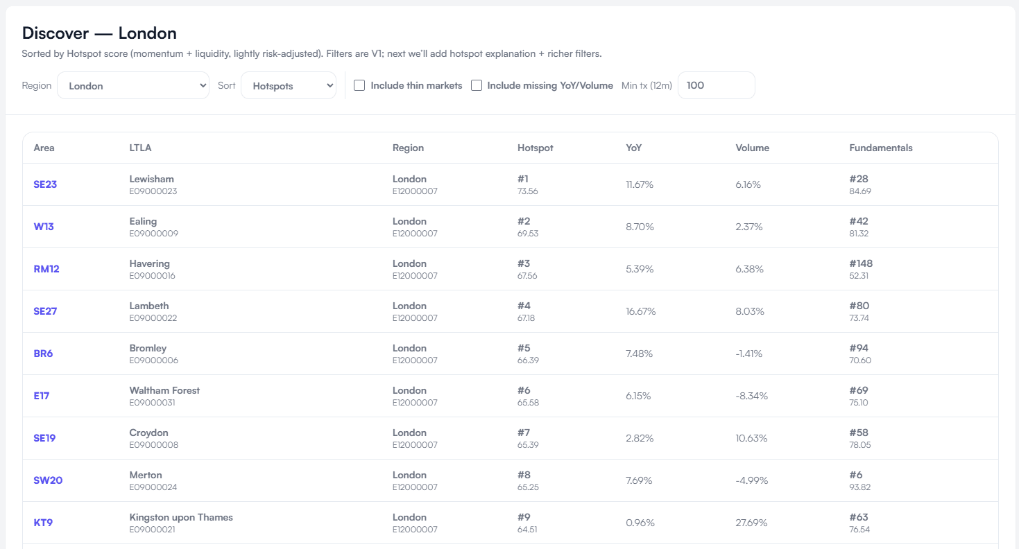 Estalys platform preview